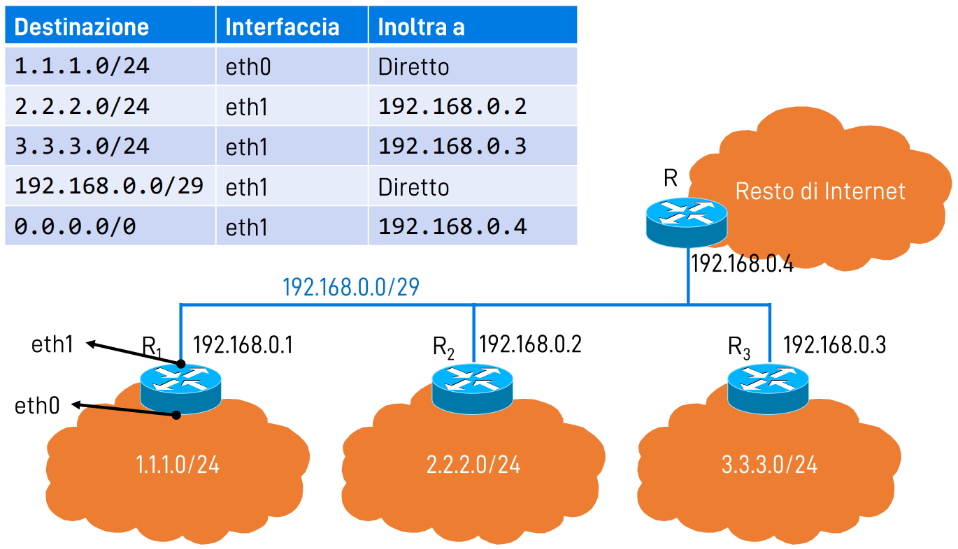Pasted image 20221111105409.png|400