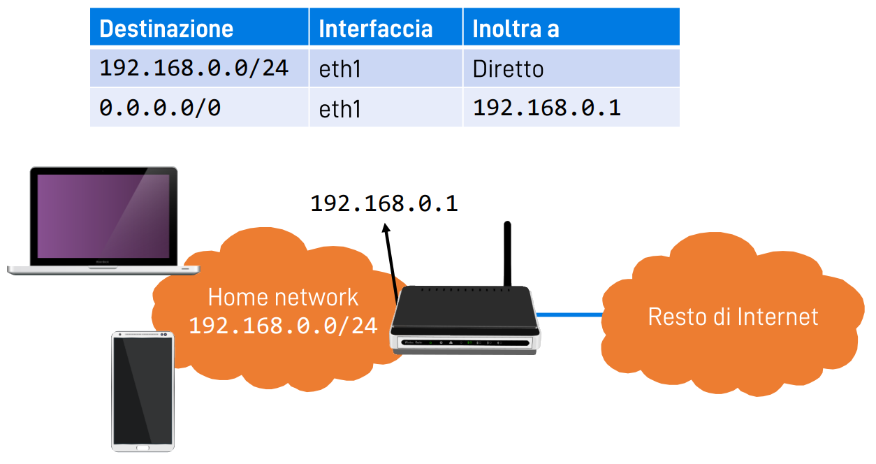 Pasted image 20221111105526.png|400