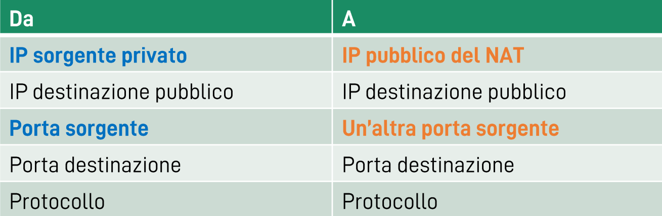 Pasted image 20221112115800.png|400