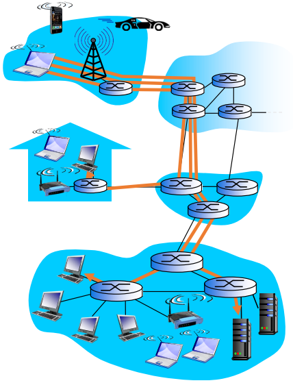 Pasted image 20221112174356.png|400