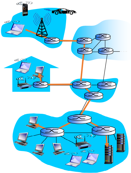 Pasted image 20221112174432.png|400