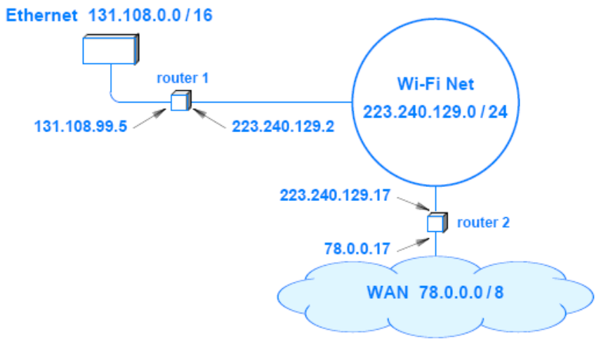 Pasted image 20221113132032.png|400