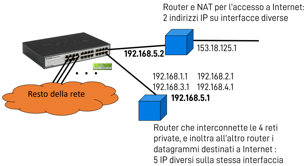 Pasted image 20221113153534.png|400