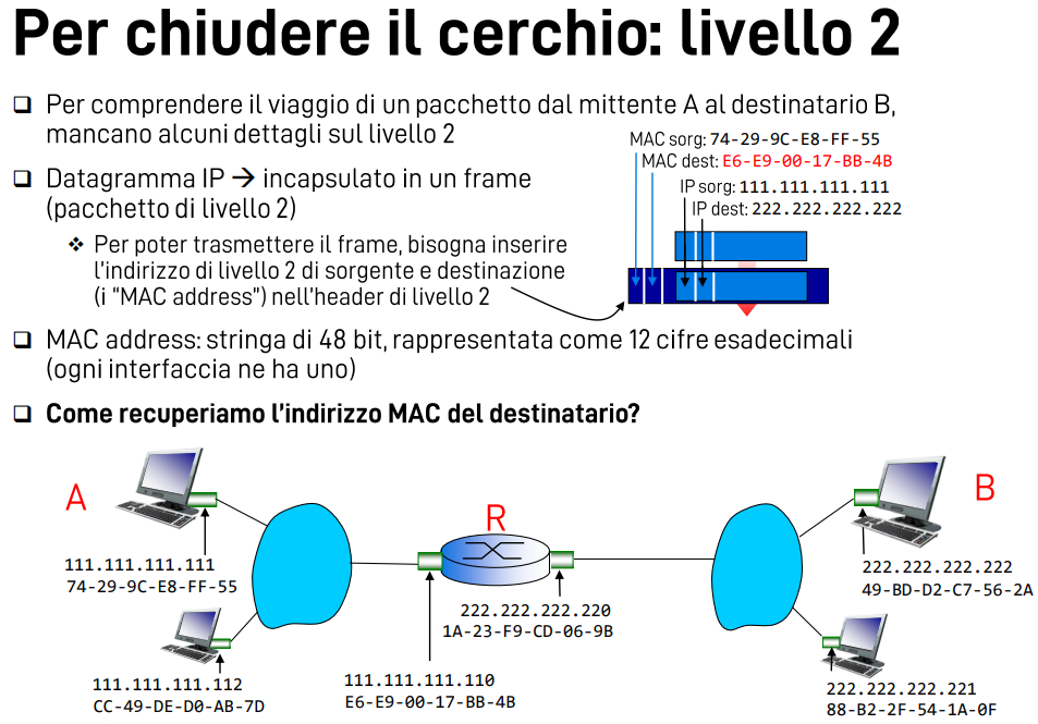 Pasted image 20221113154440.png|400