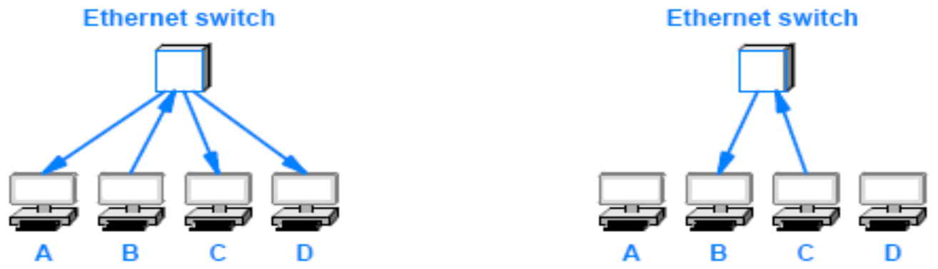 Pasted image 20221113170126.png|400