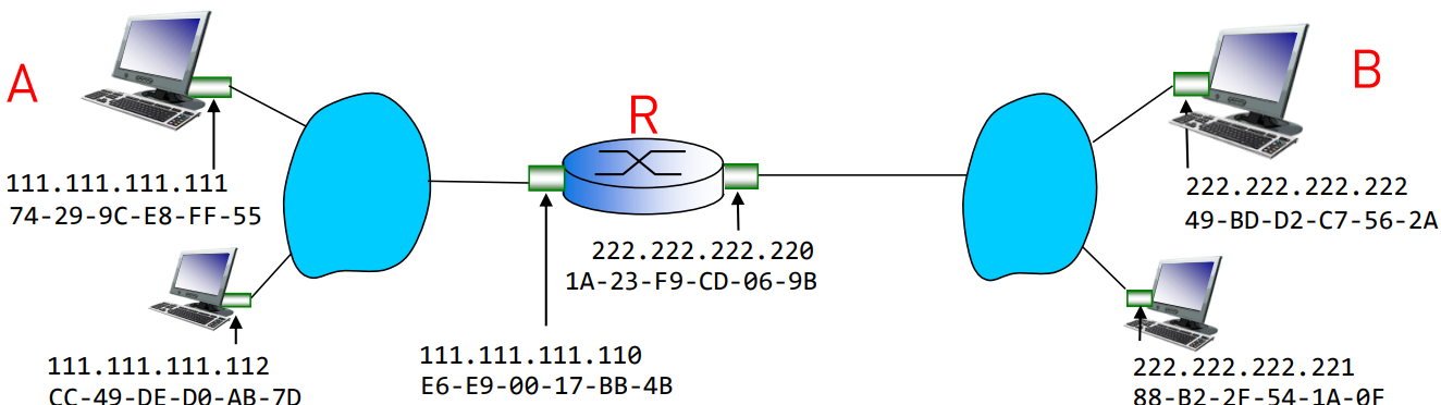 Pasted image 20221113175117.png|400