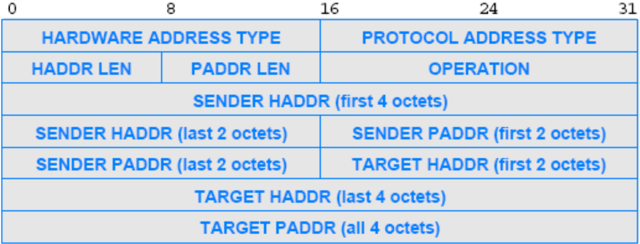 Pasted image 20221113180011.png|400