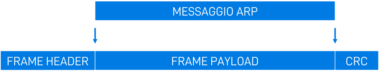 Pasted image 20221113181024.png|400