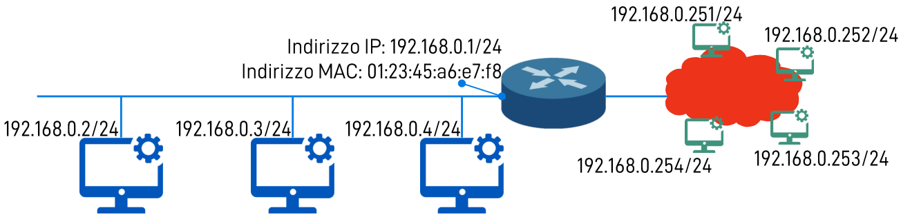 Pasted image 20221113184105.png|400