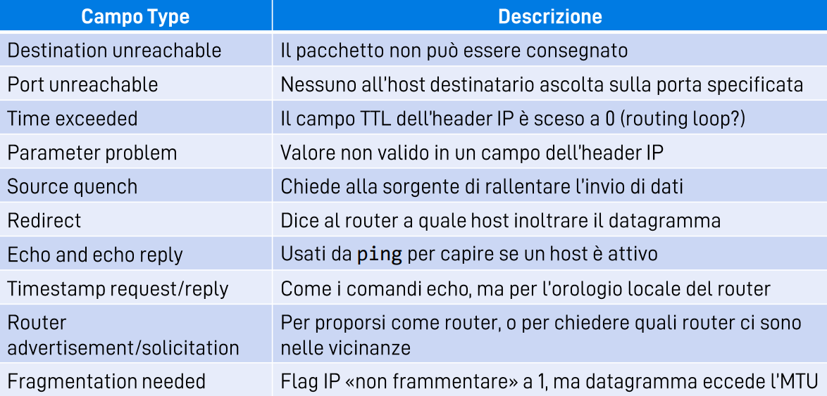 Pasted image 20221114185414.png|400