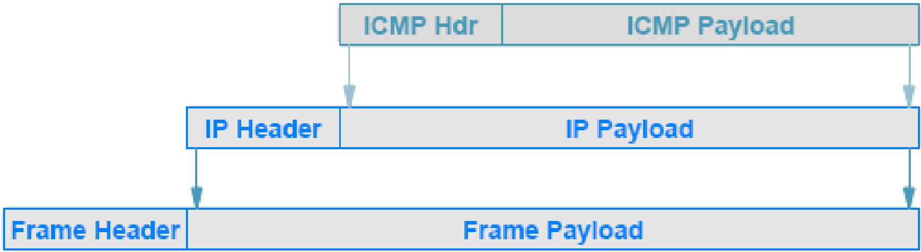 Pasted image 20221115085810.png|400