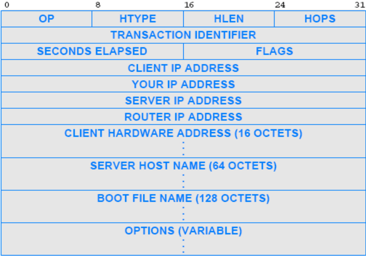 Pasted image 20221116192427.png|400