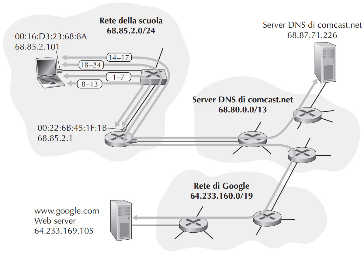 Pasted image 20221117104655.png|400