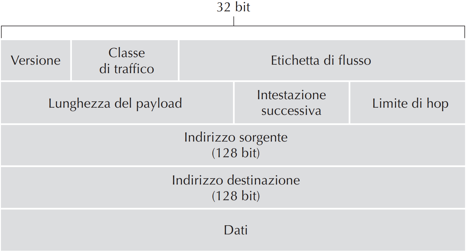 Pasted image 20221117183433.png|400