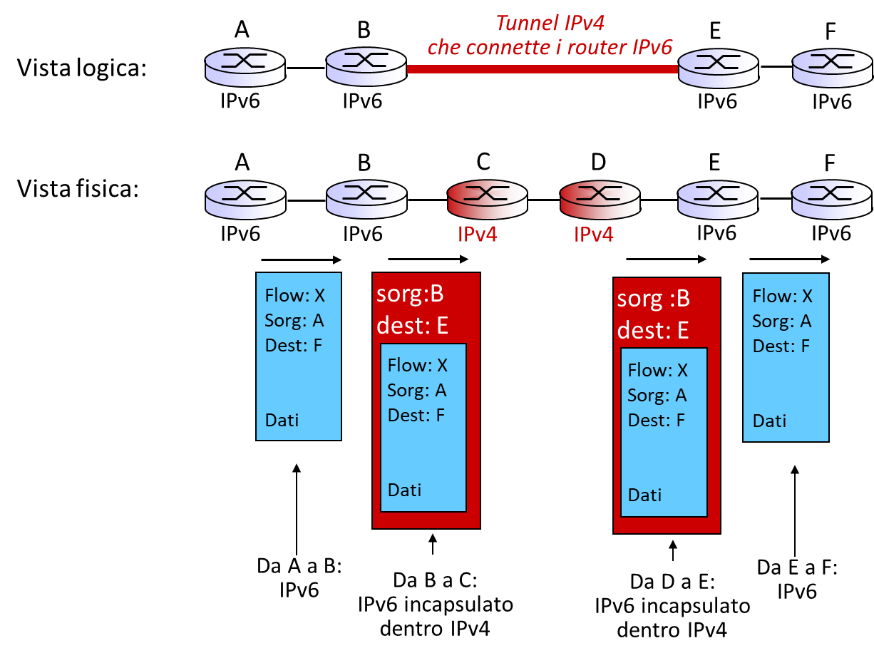 Pasted image 20221119111513.png|400