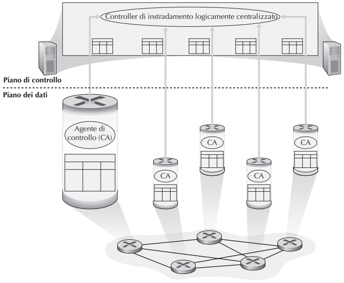 Pasted image 20221120115529.png|400