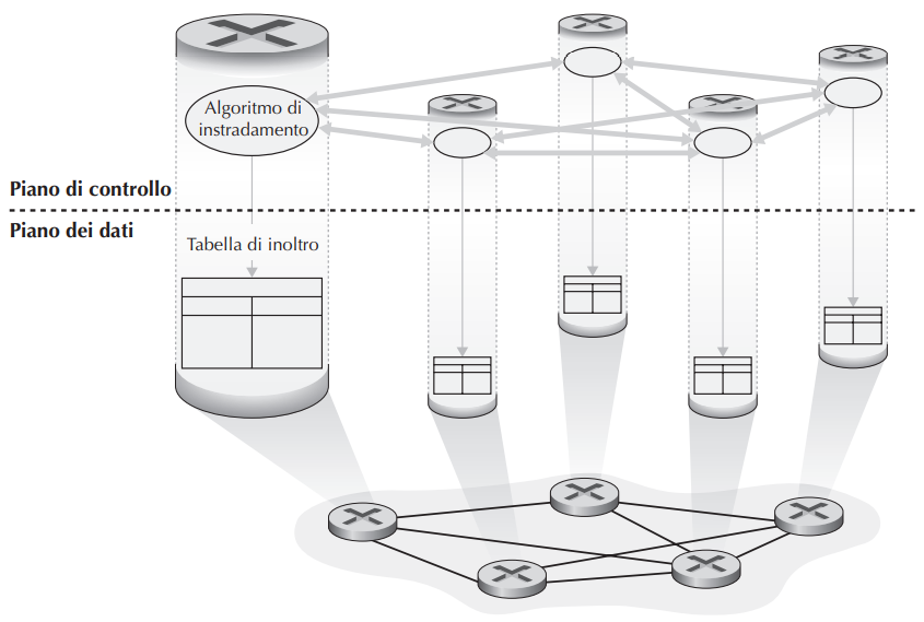 Pasted image 20221120115638.png|400