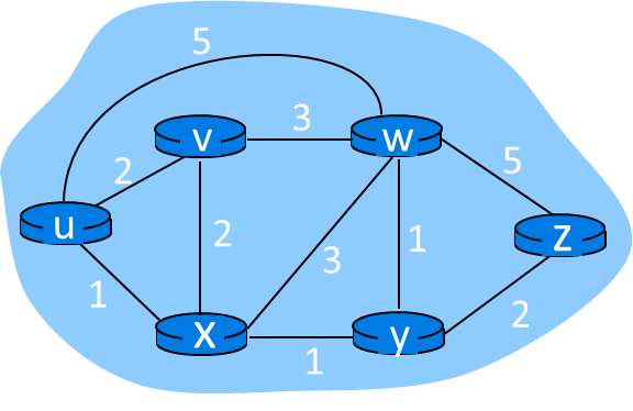 Pasted image 20221120180445.png|400