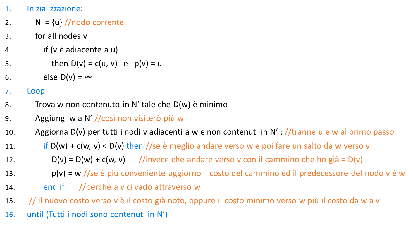 Pasted image 20221120193858.png|400