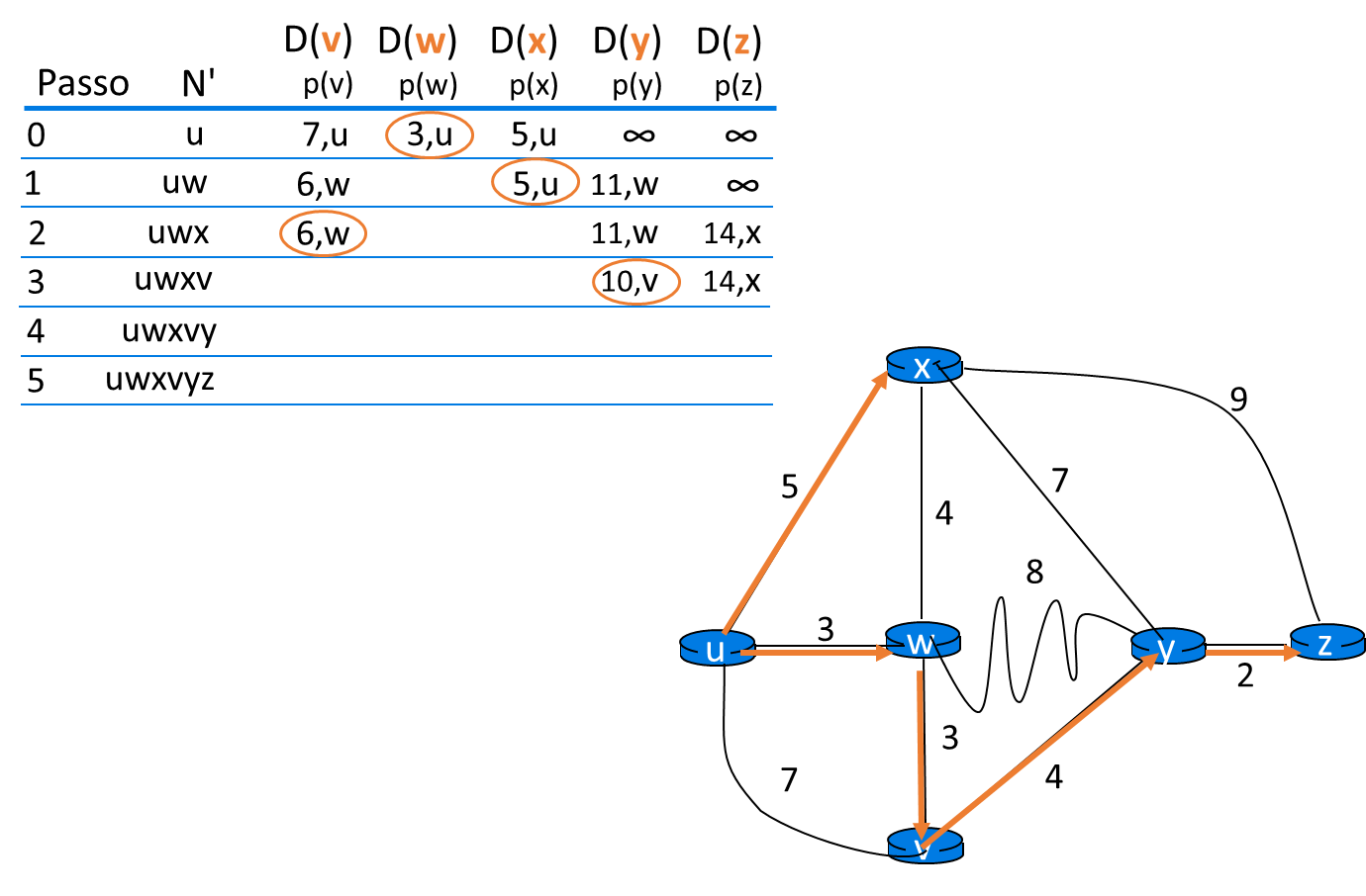 Pasted image 20221120194101.png|400