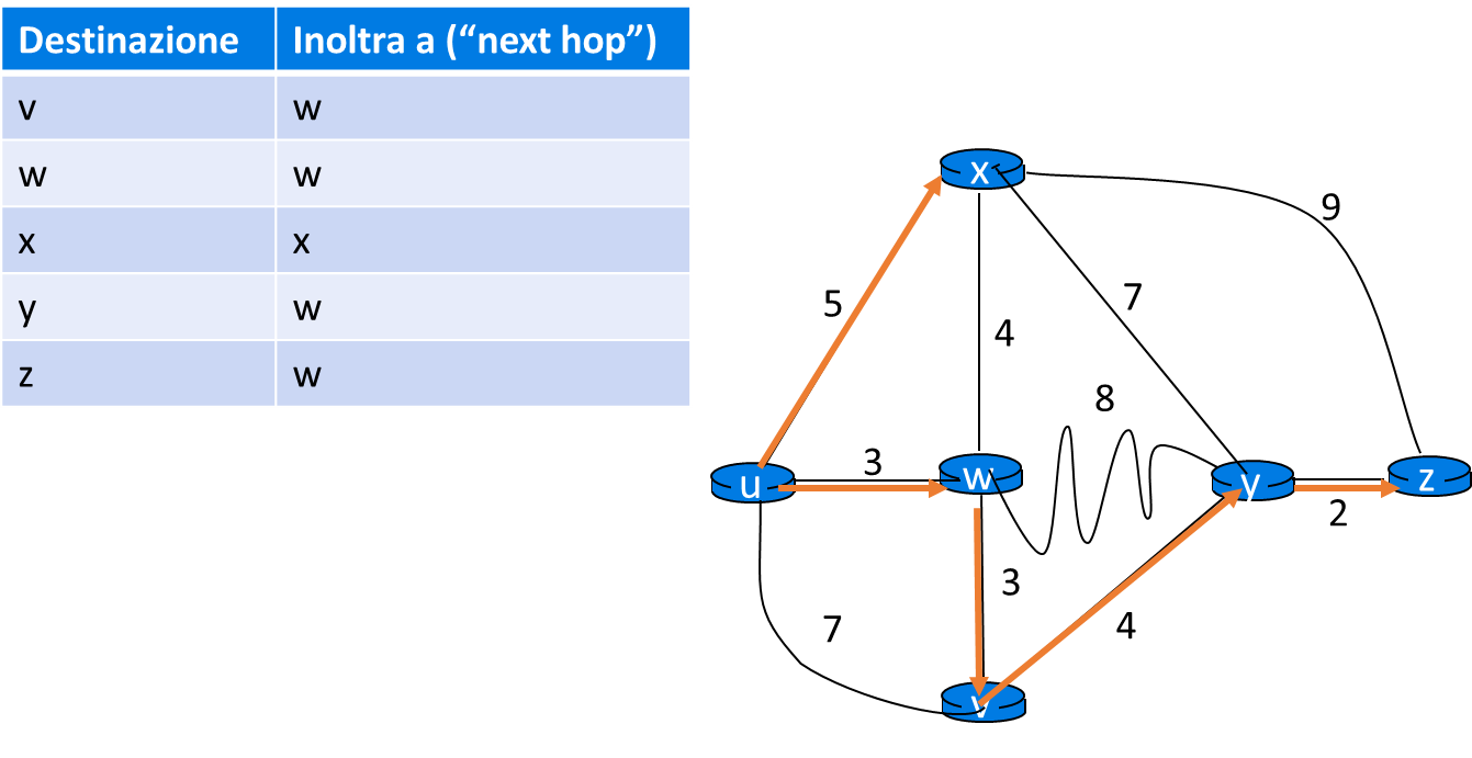 Pasted image 20221120214131.png|400