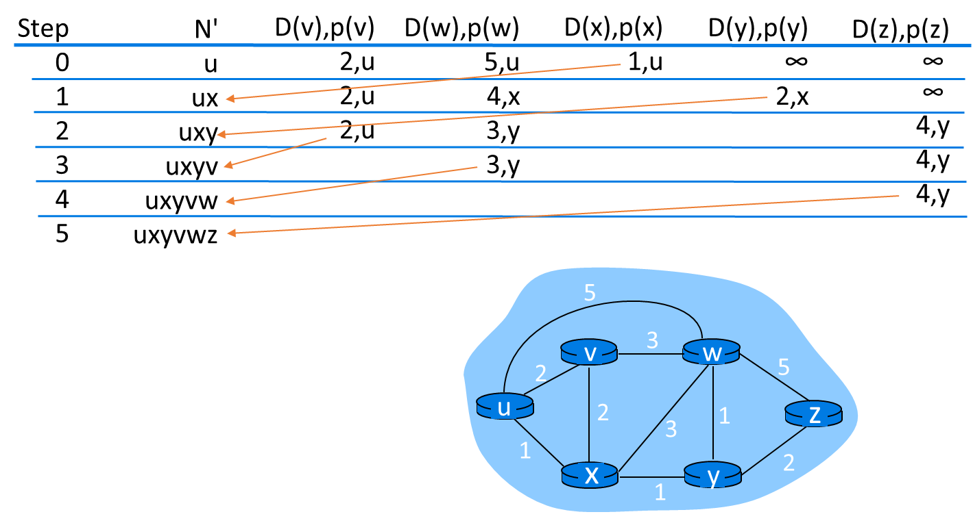 Pasted image 20221120214435.png|400