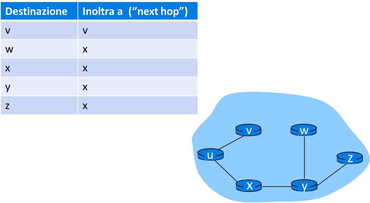 Pasted image 20221120214534.png|400