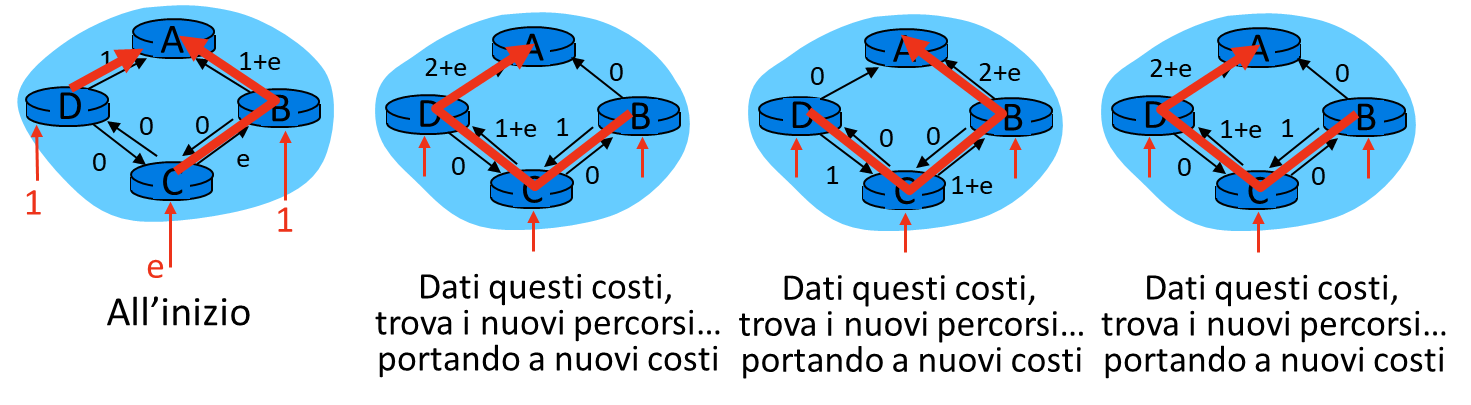 Pasted image 20221120222637.png|500