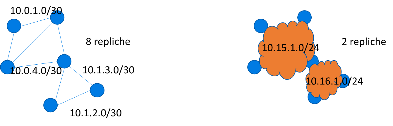 Pasted image 20221121114429.png|400