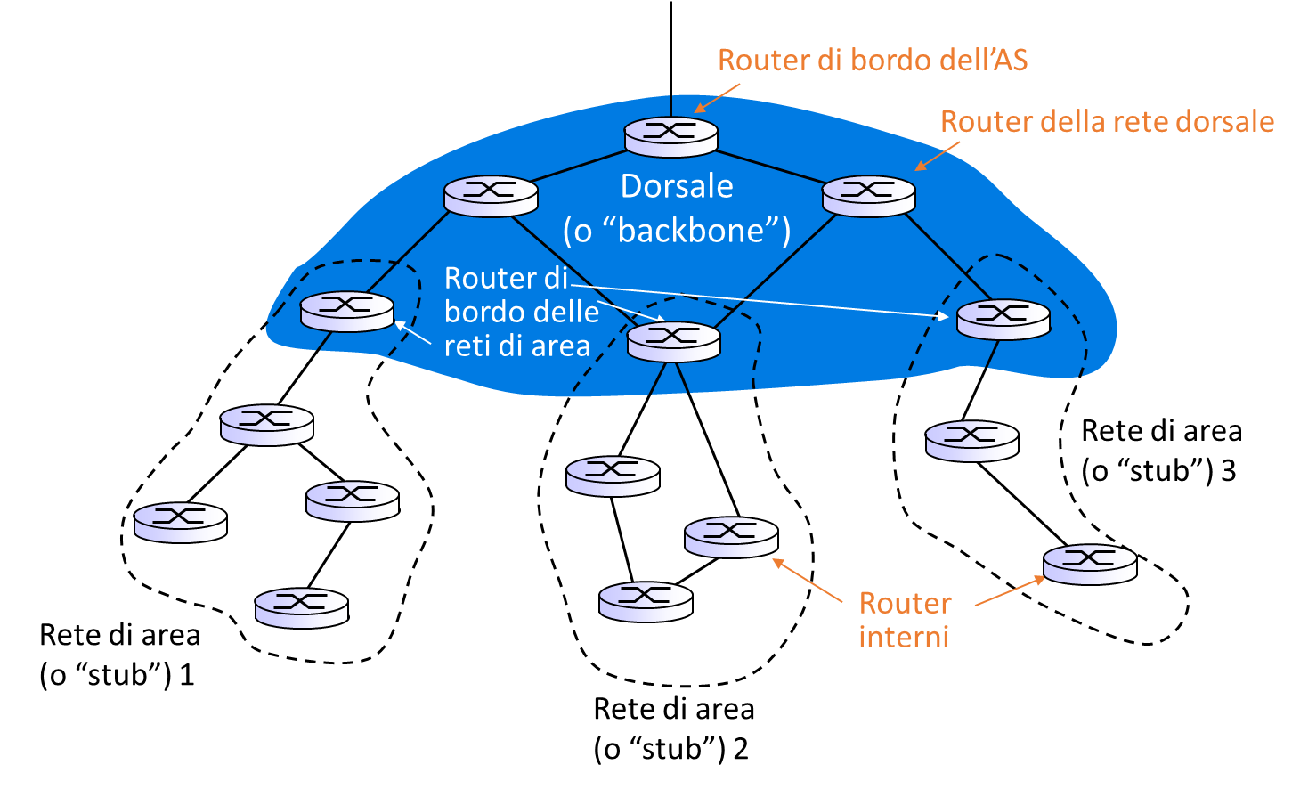 Pasted image 20221121115405.png|400