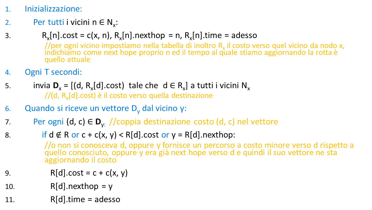 Pasted image 20221122204003.png|400