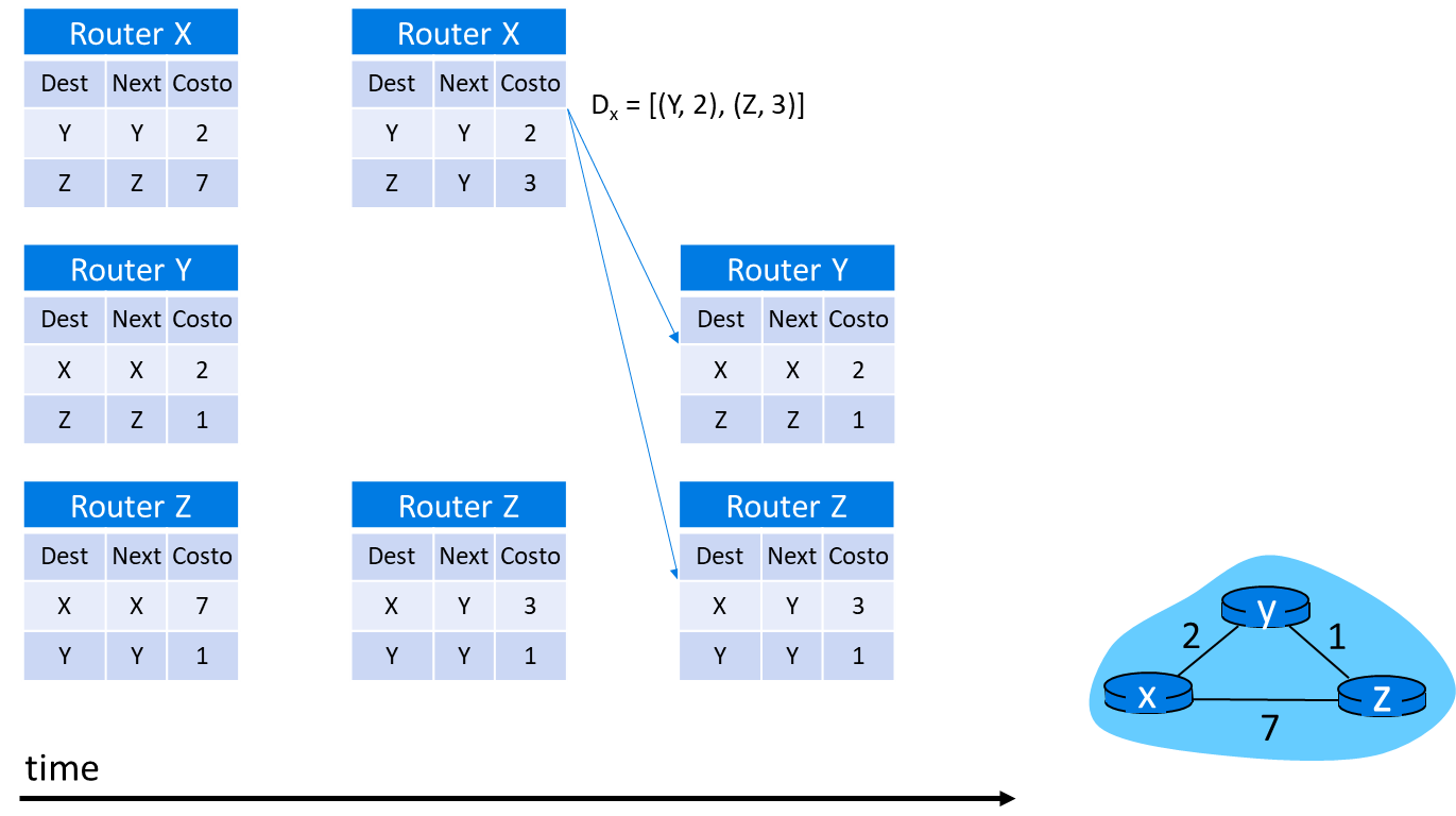 Pasted image 20221122204539.png|400