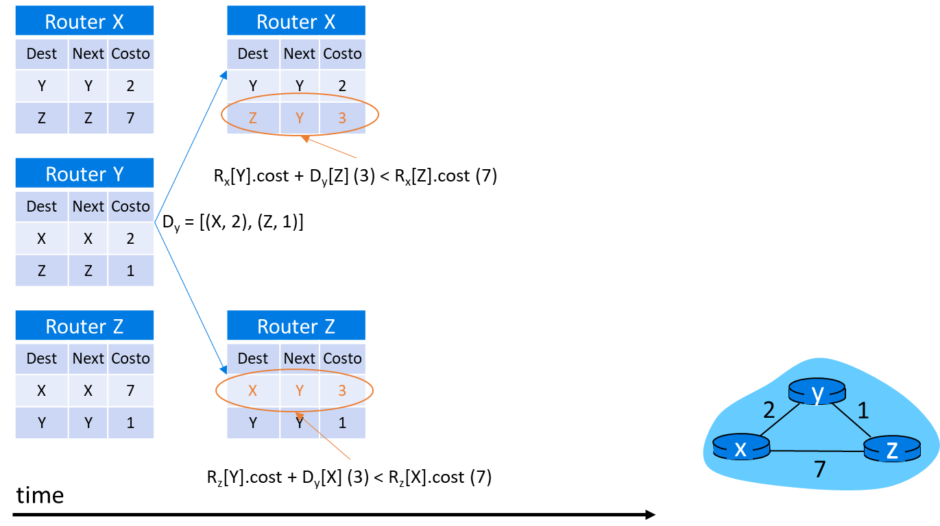 Pasted image 20221122204555.png|400