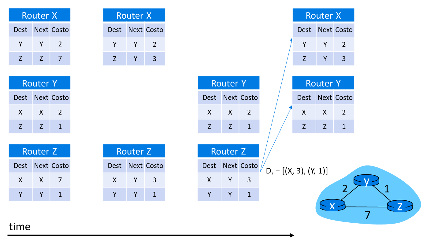 Pasted image 20221122204620.png|400