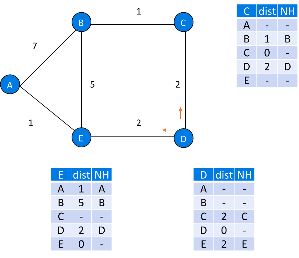 Pasted image 20221123093954.png|400