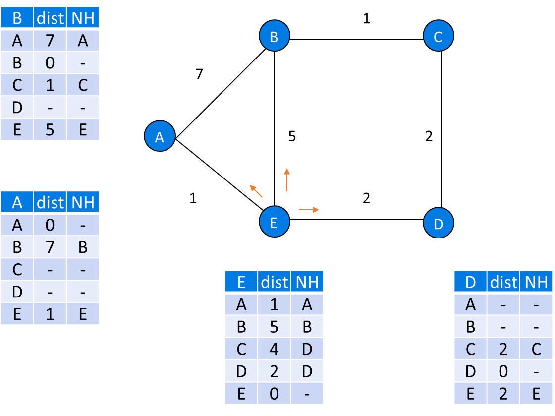 Pasted image 20221123094045.png|400