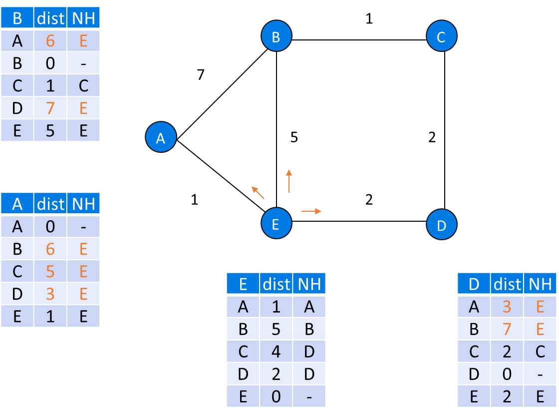 Pasted image 20221123094103.png|400