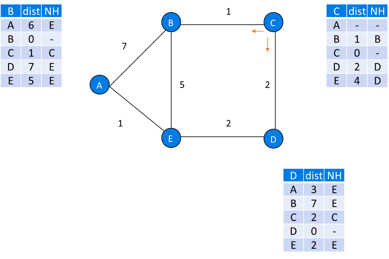 Pasted image 20221123094133.png|400