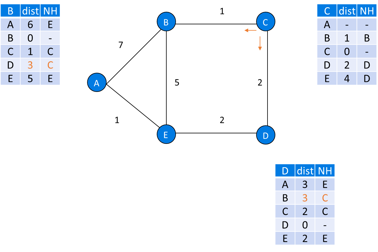 Pasted image 20221123094208.png|400