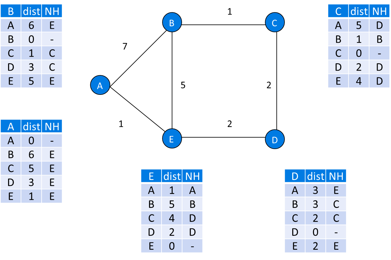 Pasted image 20221123094705.png|400