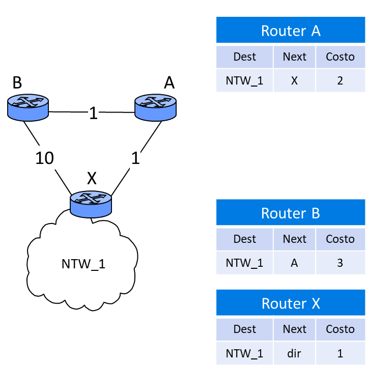 Pasted image 20221123104009.png|400