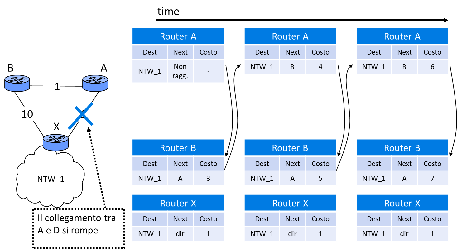 Pasted image 20221123104243.png|400