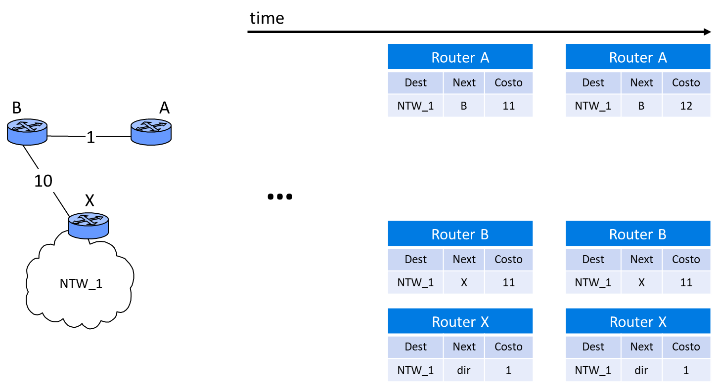 Pasted image 20221123112024.png|400