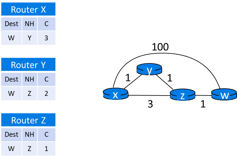 Pasted image 20221123192619.png|400