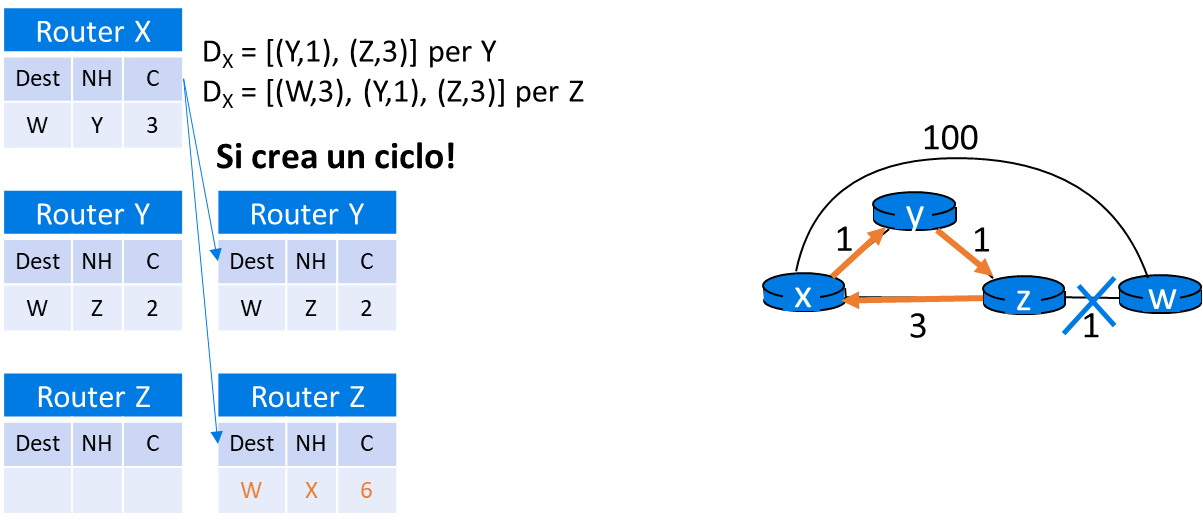 Pasted image 20221123192657.png|400