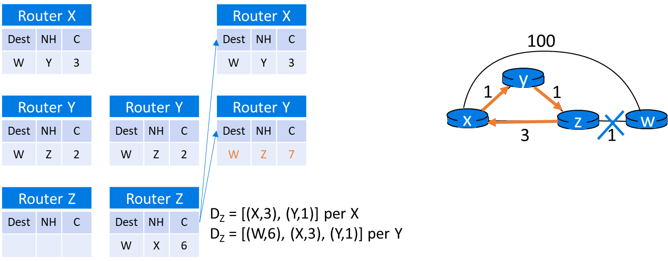 Pasted image 20221123192743.png|400