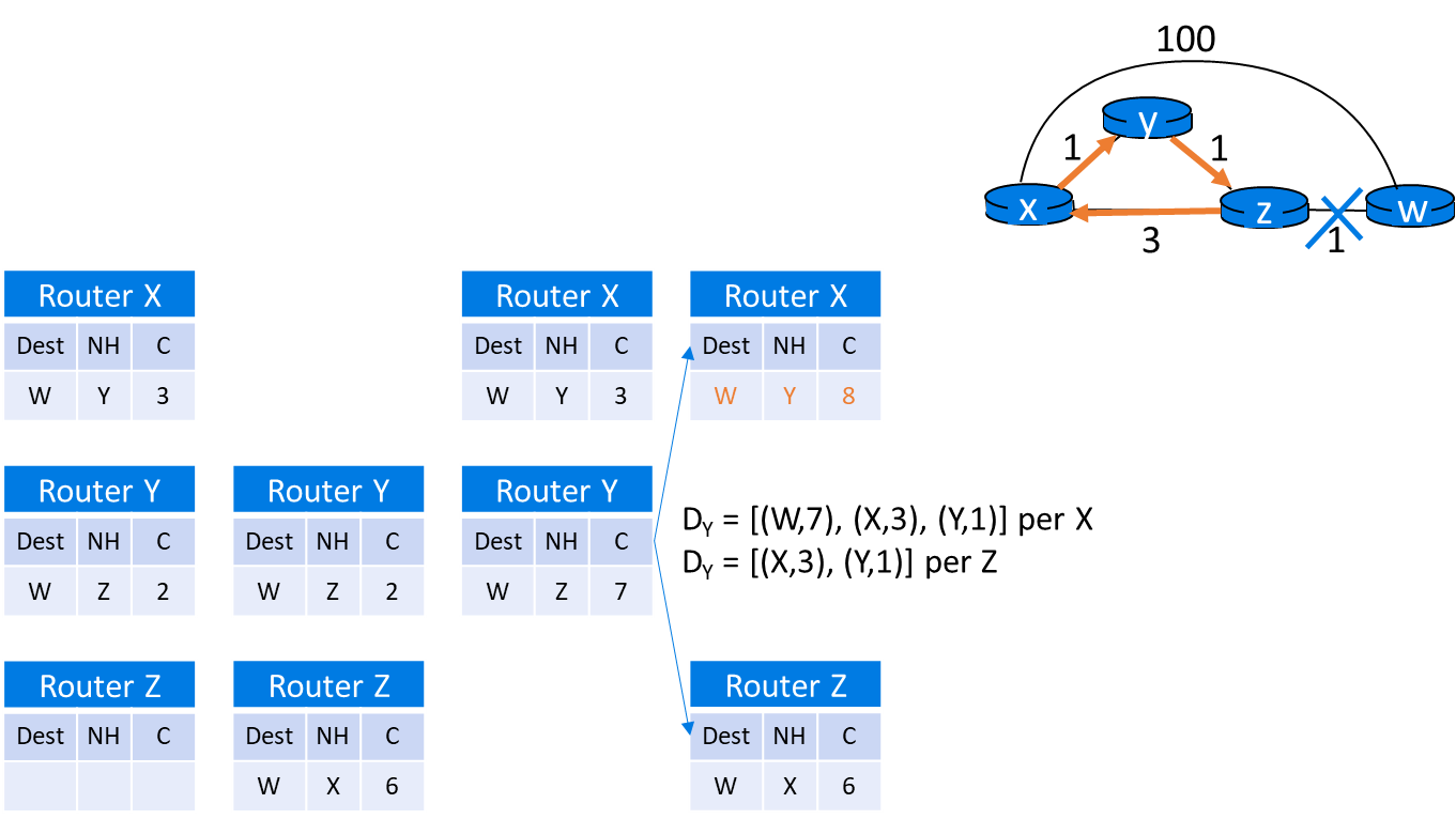 Pasted image 20221123192816.png|400