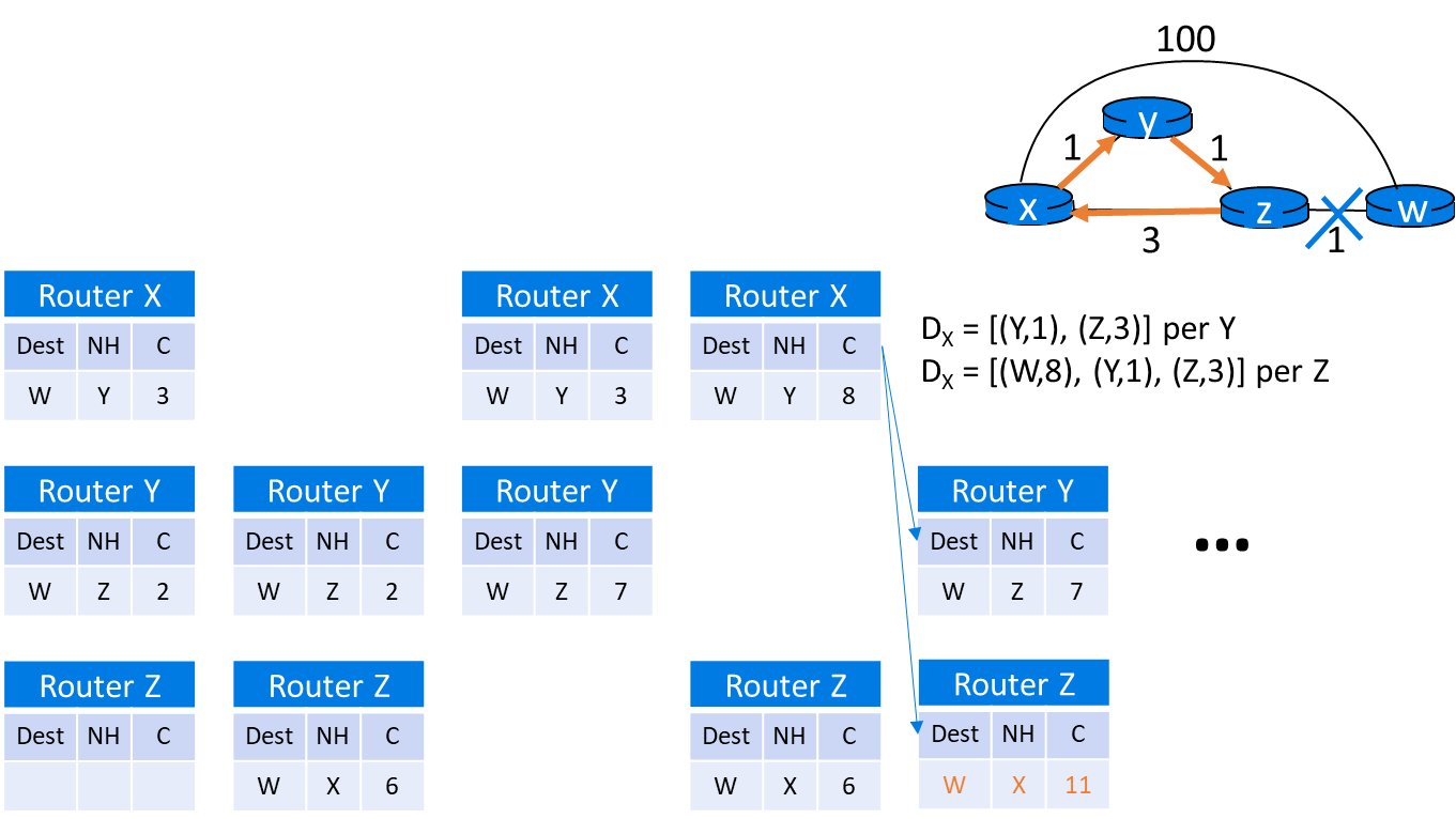 Pasted image 20221123192839.png|400