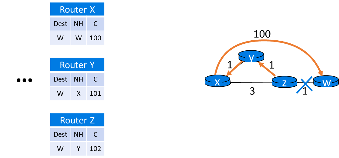 Pasted image 20221123192913.png|400