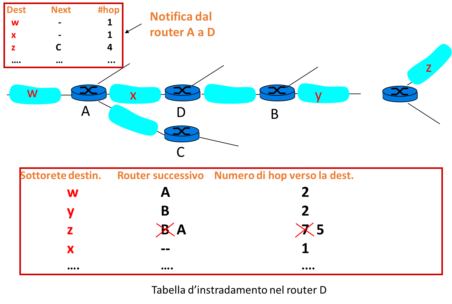 Pasted image 20221124105509.png|400